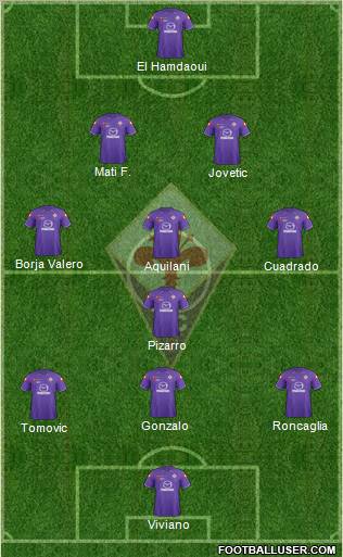 Fiorentina Formation 2012