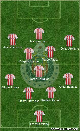 Club Guadalajara Formation 2012