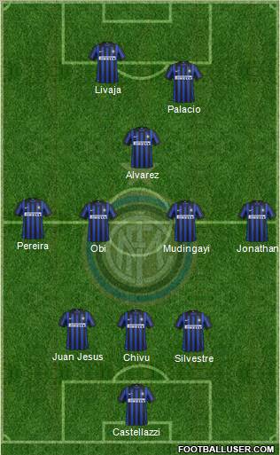 F.C. Internazionale Formation 2012
