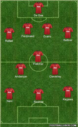 Manchester United Formation 2012