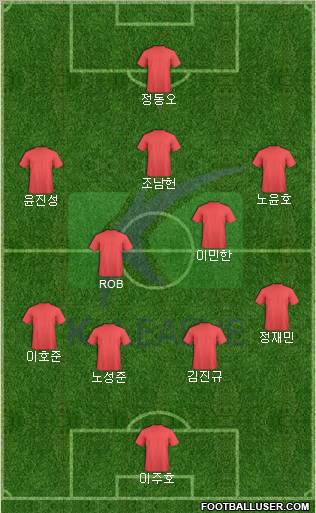 K-League All-Stars Formation 2012