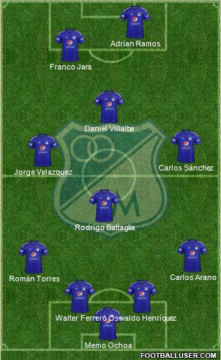 CD Los Millonarios Formation 2012