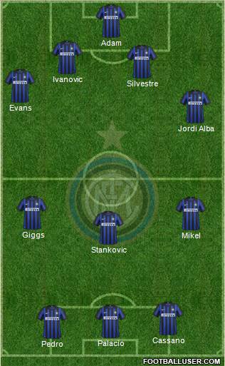 F.C. Internazionale Formation 2012