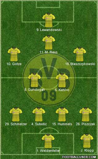 Borussia Dortmund Formation 2012