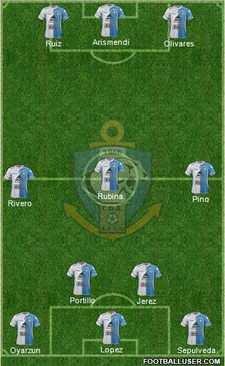 CD Antofagasta S.A.D.P. Formation 2012