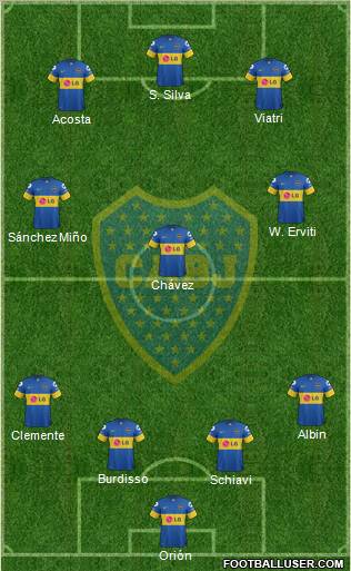 Boca Juniors Formation 2012