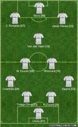 Tottenham Hotspur Formation 2012