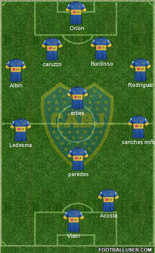 Boca Juniors Formation 2012