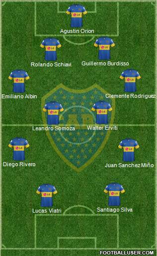 Boca Juniors Formation 2012