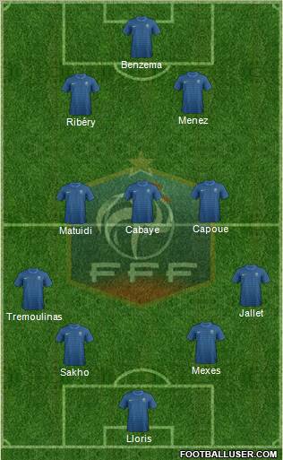 France Formation 2012