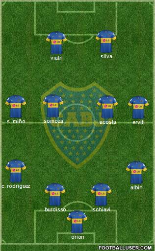 Boca Juniors Formation 2012
