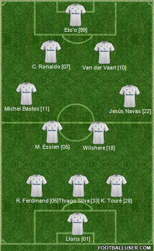 Tottenham Hotspur Formation 2012