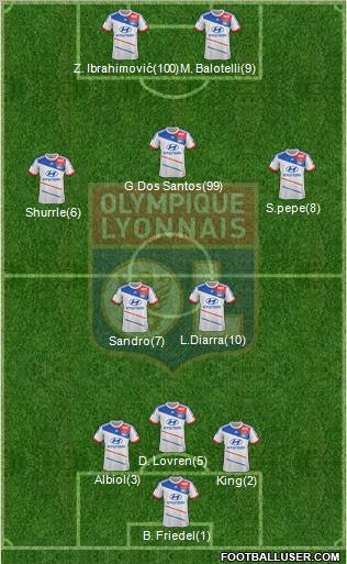 Olympique Lyonnais Formation 2012