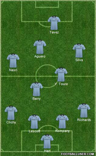 Manchester City Formation 2012