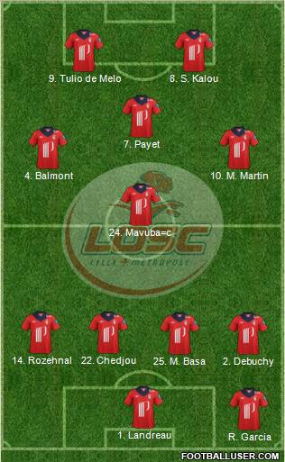 LOSC Lille Métropole Formation 2012