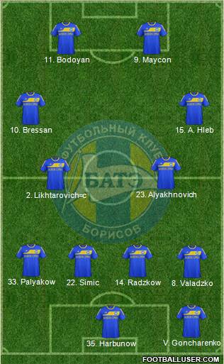 BATE Borisov Formation 2012