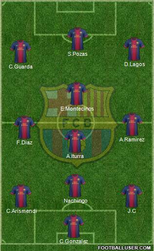F.C. Barcelona Formation 2012