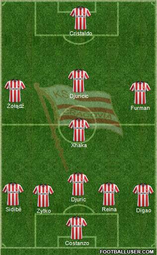 Cracovia Krakow Formation 2012