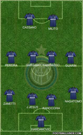 F.C. Internazionale Formation 2012