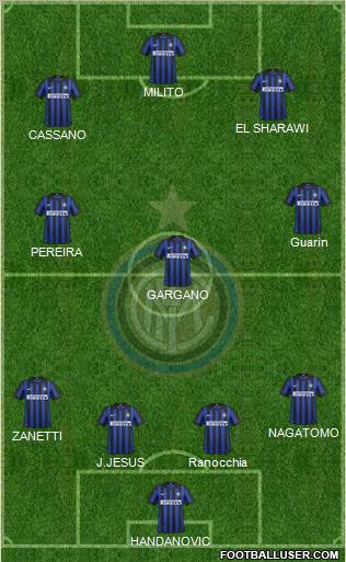 F.C. Internazionale Formation 2012