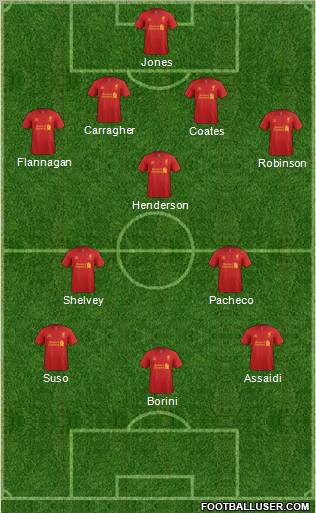 Liverpool Formation 2012