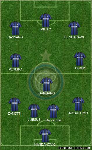 F.C. Internazionale Formation 2012