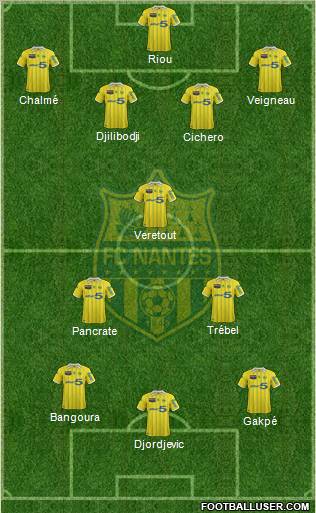 FC Nantes Formation 2012