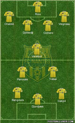 FC Nantes 4-3-3 football formation