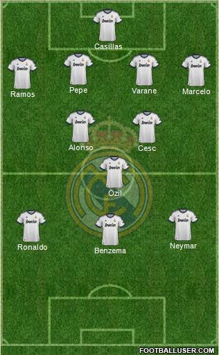 Real Madrid C.F. Formation 2012