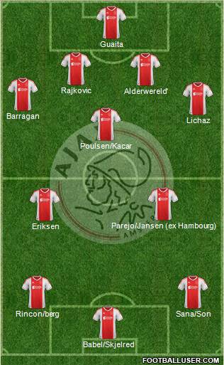 AFC Ajax Formation 2012