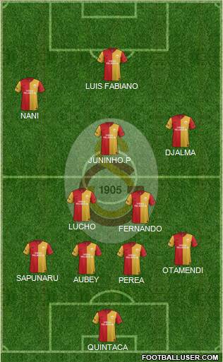 Galatasaray SK Formation 2012