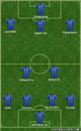 Chelsea Formation 2012
