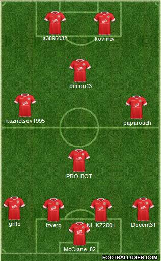 Accrington Stanley Formation 2012