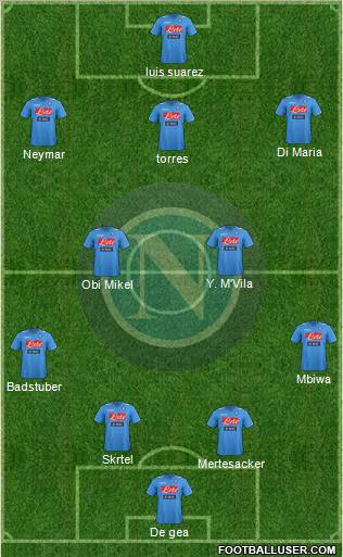 Napoli Formation 2012