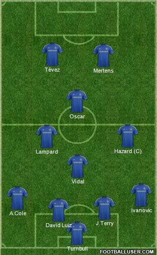 Chelsea Formation 2012