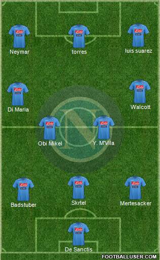 Napoli Formation 2012
