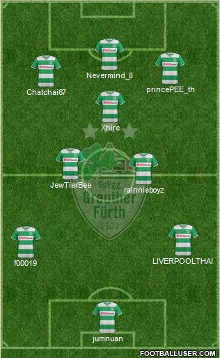 SpVgg Greuther Fürth Formation 2012