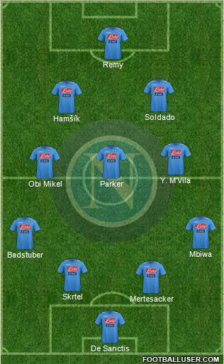 Napoli Formation 2012