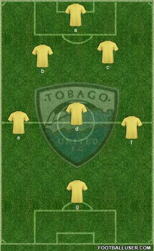 Tobago United FC Formation 2012