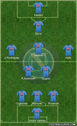 Napoli Formation 2012