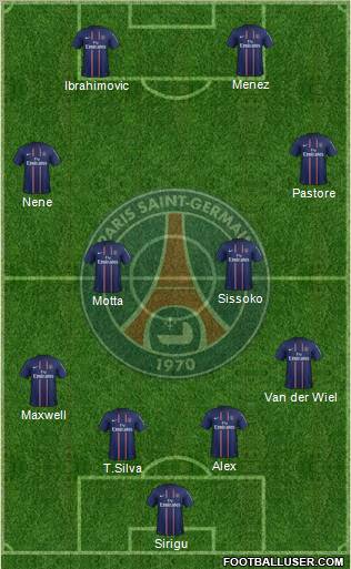 Paris Saint-Germain Formation 2012