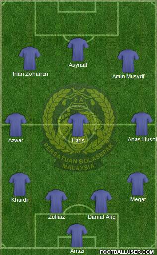 Malaysia Formation 2012