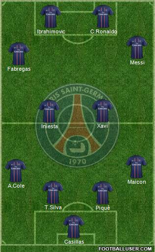 Paris Saint-Germain Formation 2012