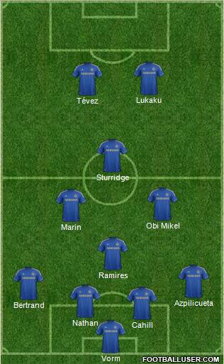 Chelsea Formation 2012