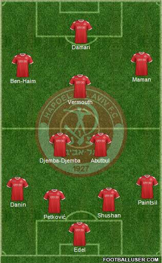 Hapoel Tel-Aviv 4-2-3-1 football formation