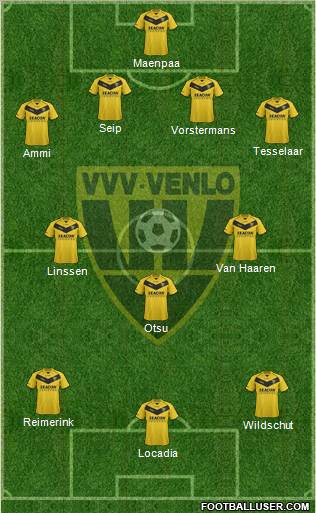 VVV-Venlo Formation 2012