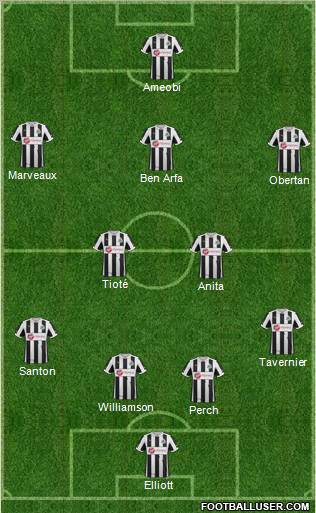 Newcastle United Formation 2012