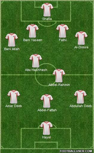 Jordan Formation 2012