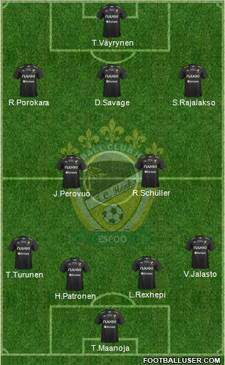FC Honka Formation 2012