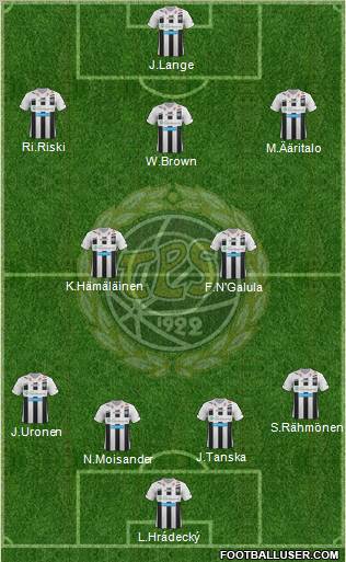 Turun Palloseura Formation 2012